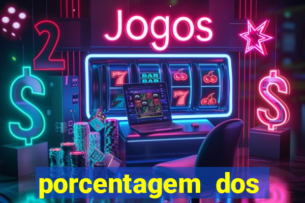 porcentagem dos jogos slots pg